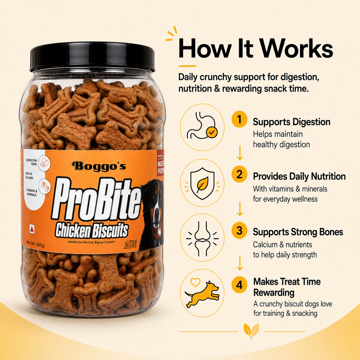 ProBite Chicken Biscuits | High-Protein, Gut-Friendly Dog Treats (450g)