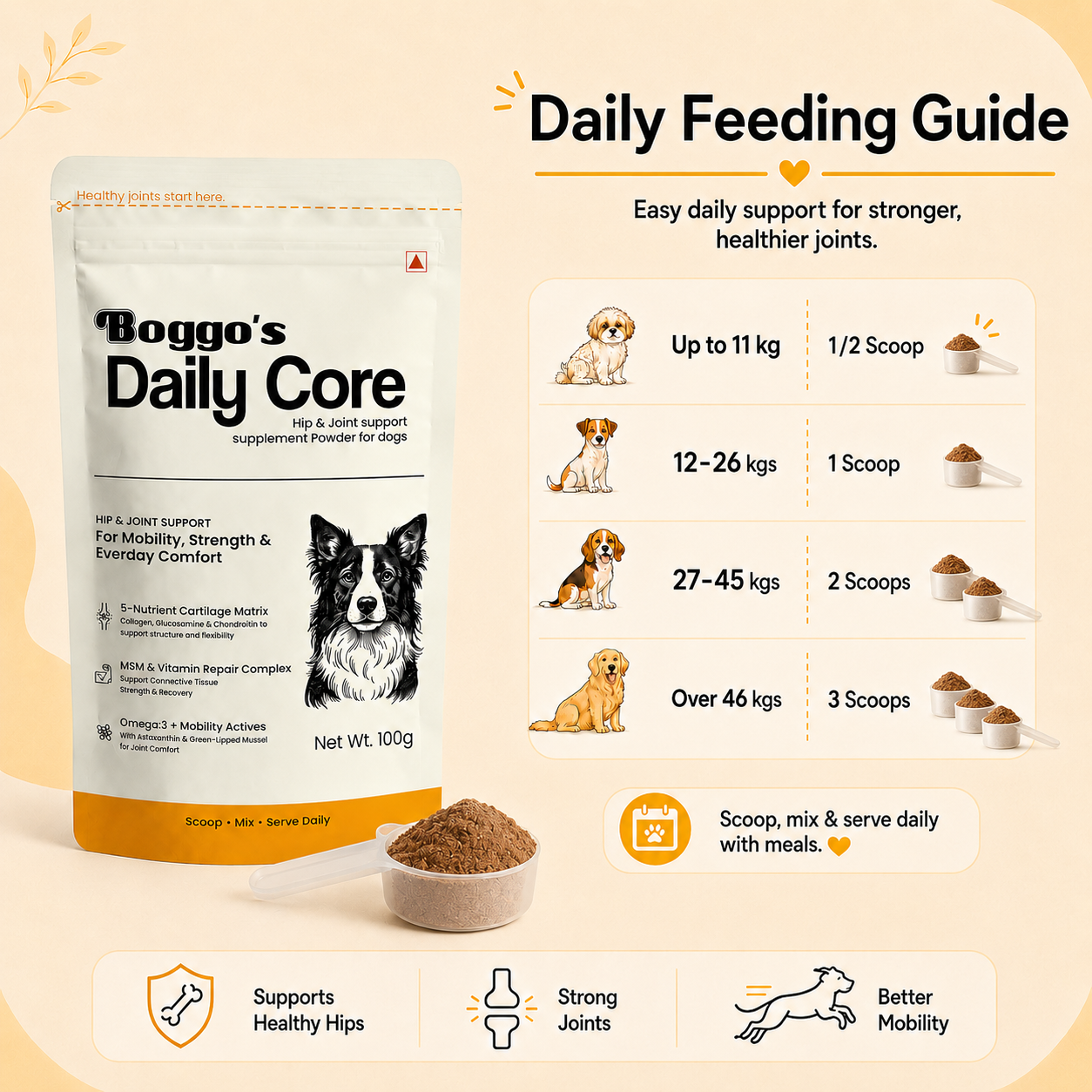 Daily Core Hip & Joint Support Powder for Dogs | 100g