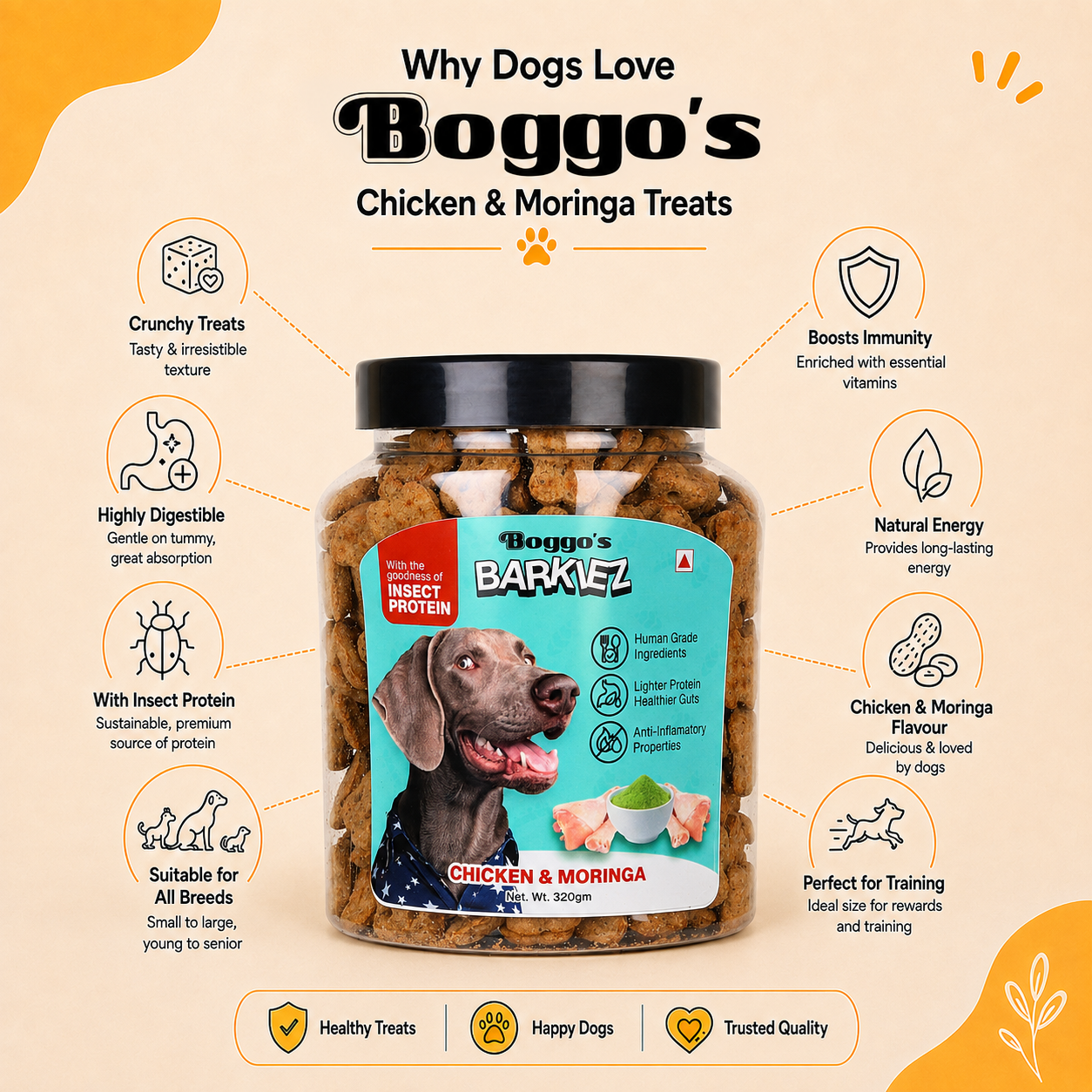 Barkiez Bite Sized Training Treats - Chicken & Moringa Dog Treats (320g)