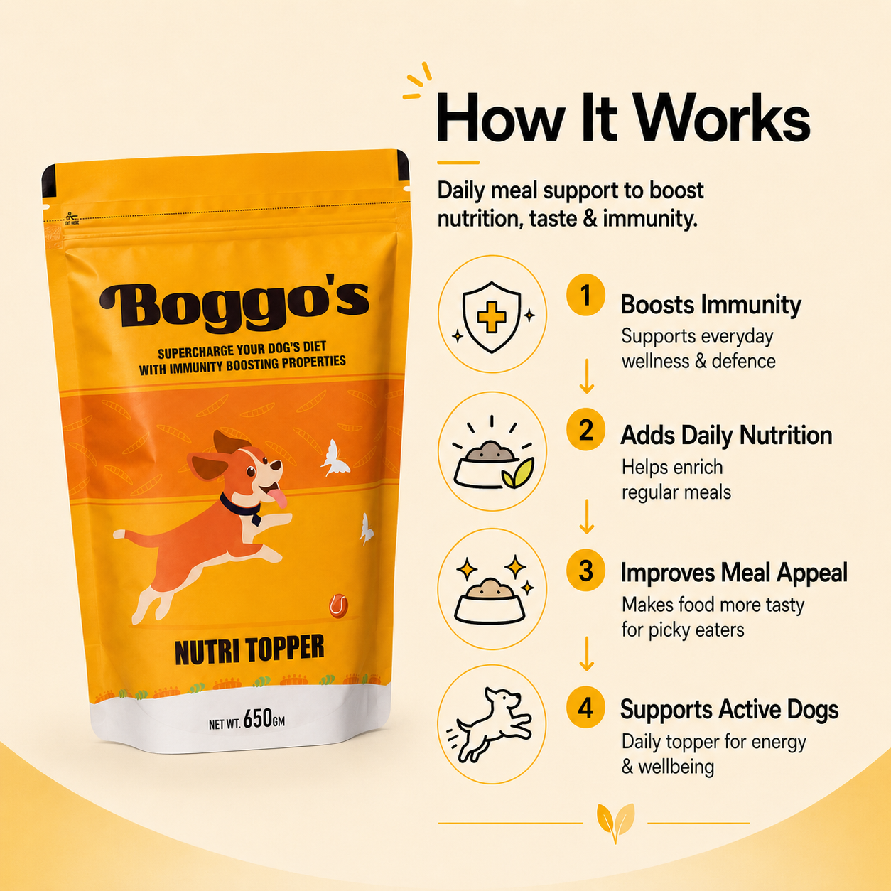Nutri Topper Original | High Protein, Hypoallergenic Insect Protein Supplement (650g)