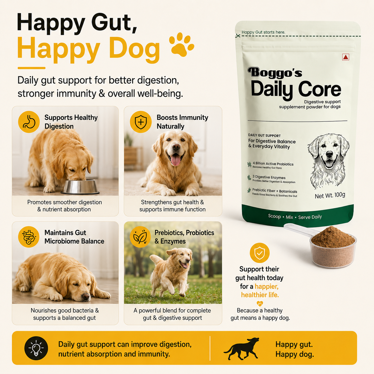 Daily Core Digestive Support Powder for Dogs | 100g
