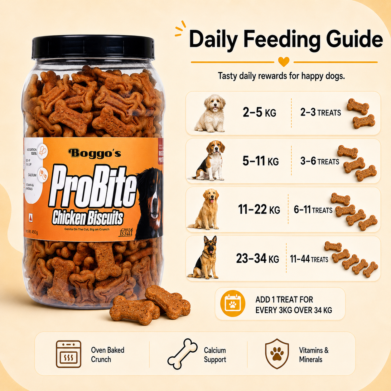 ProBite Variety Pack