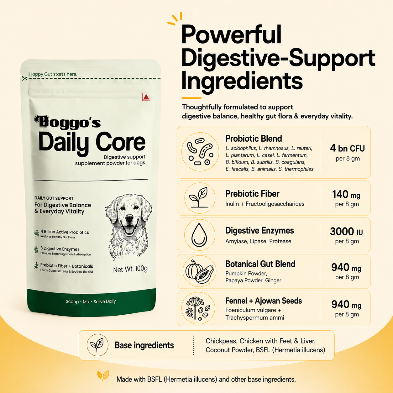 Daily Core Digestive Support Powder for Dogs | 100g