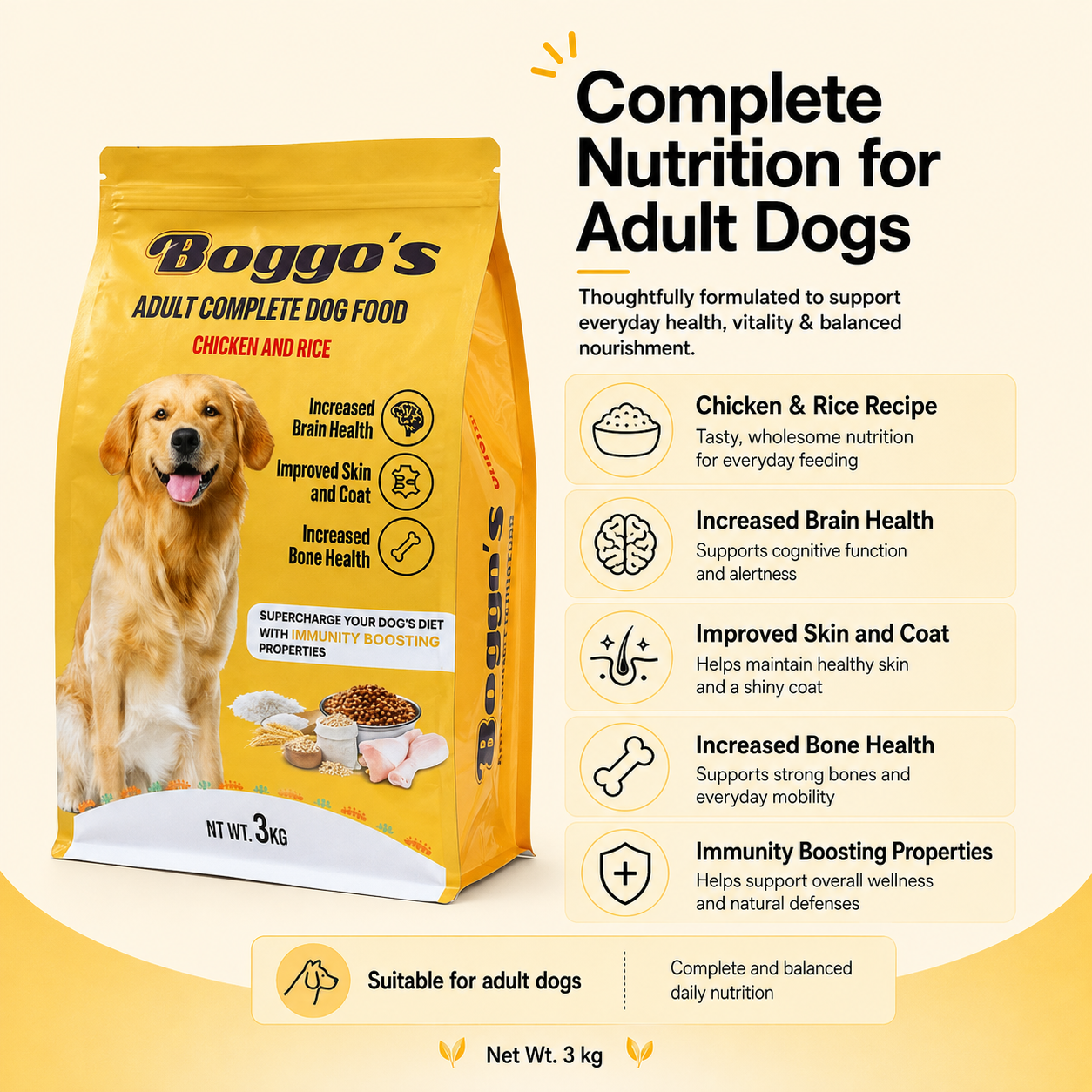 Complete Dog Food | Made for Picky Eaters and Sensitive Stomachs | 3Kg | Chicken & Rice + BSFL