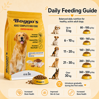 Complete Dog Food | Made for Picky Eaters and Sensitive Stomachs | 3Kg | Chicken & Rice + BSFL