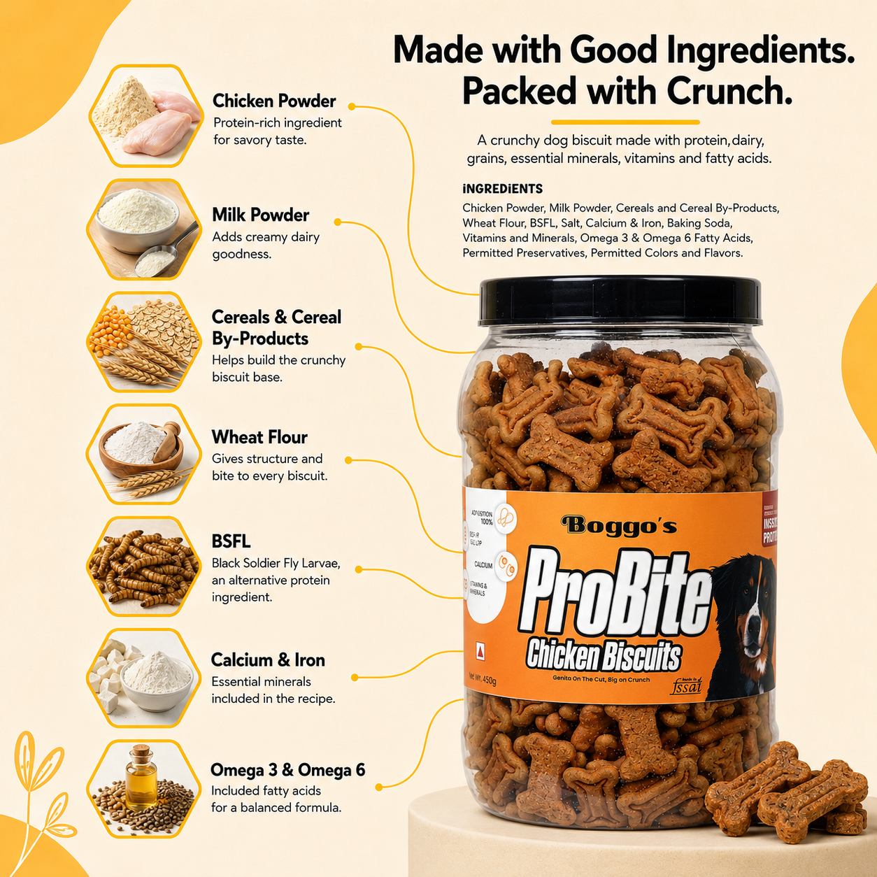 ProBite Chicken Biscuits | High-Protein, Gut-Friendly Dog Treats (450g)