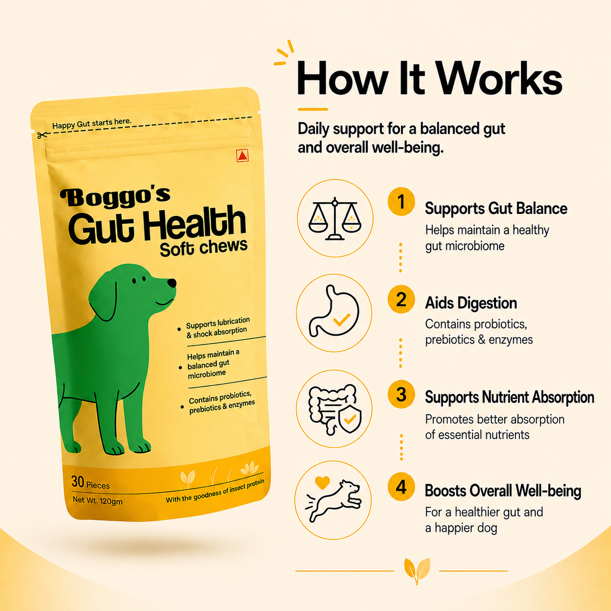 Boggo's Gut Health Soft Chews - 30 Pieces