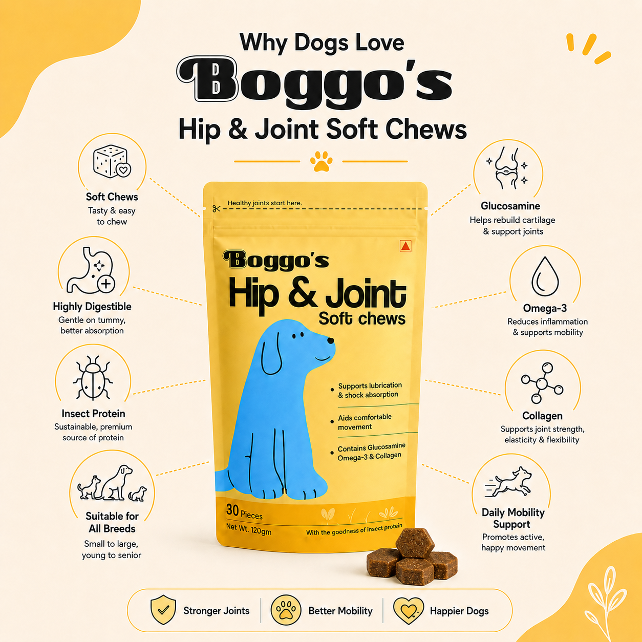 Boggo's Hip and Joint Soft Chews - 30 Pieces